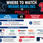 Where to Watch Miami Marlins vs Phillies