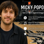 micky popovich