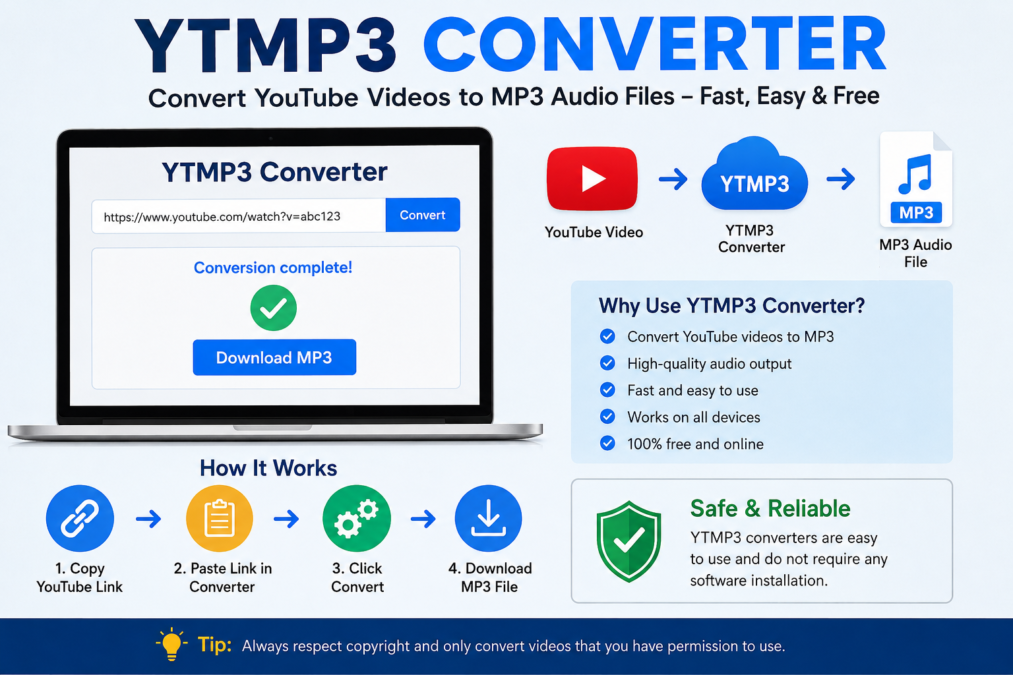 ytmp3 converter