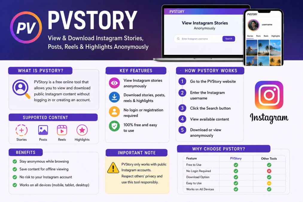 pvstory