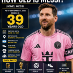 How Old Is Messi