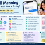 Wyll Meaning