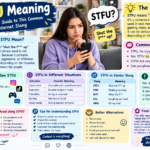 STFU Meaning