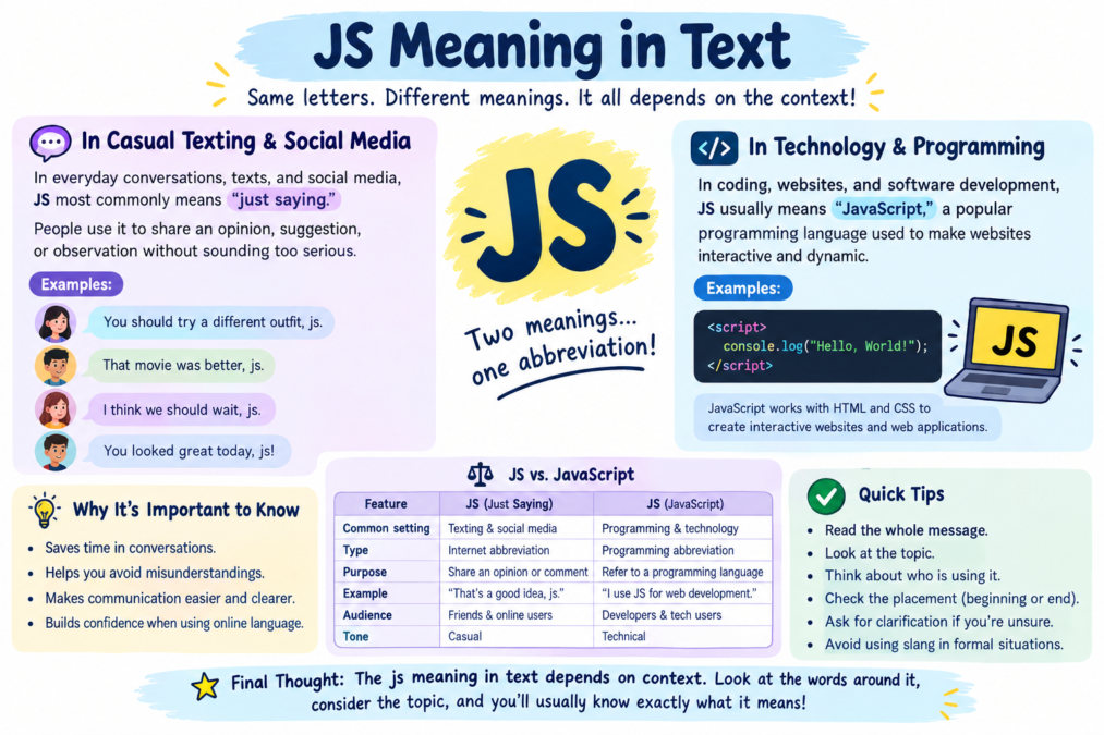 JS Meaning in Text