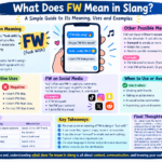 What Does FW Mean in Slang