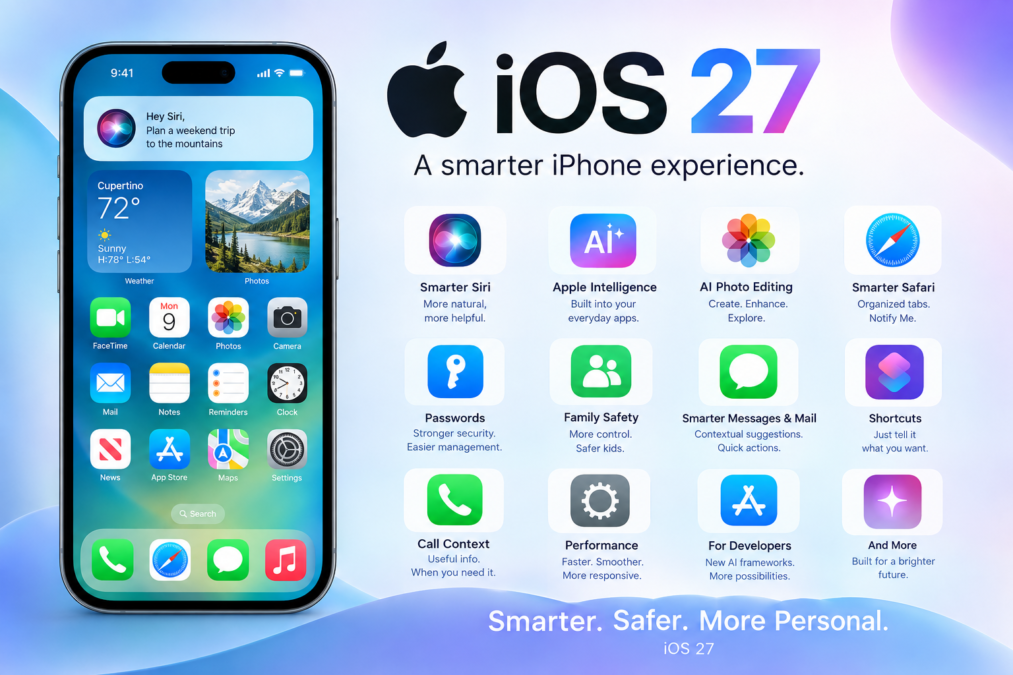 iOS 27