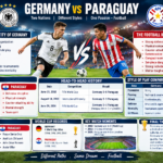 germany vs paraguay