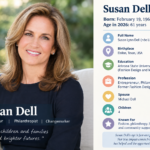 susan dell age